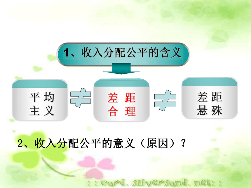 【同步课件】2015-2016学年新课标必修一  7-2收入分配与社会公平（共20张PPT）