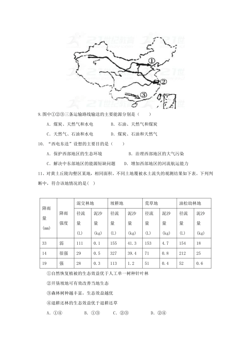 河南省镇平县第一高级中学2017-2018学年高一下学期第一次月考（普通班）地理试题