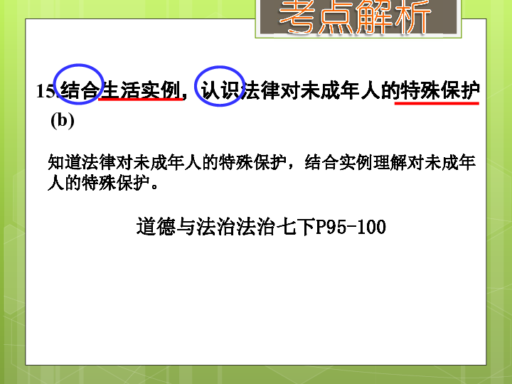 走进法律天地（二）（考点15、16） 课件（20张PPT）