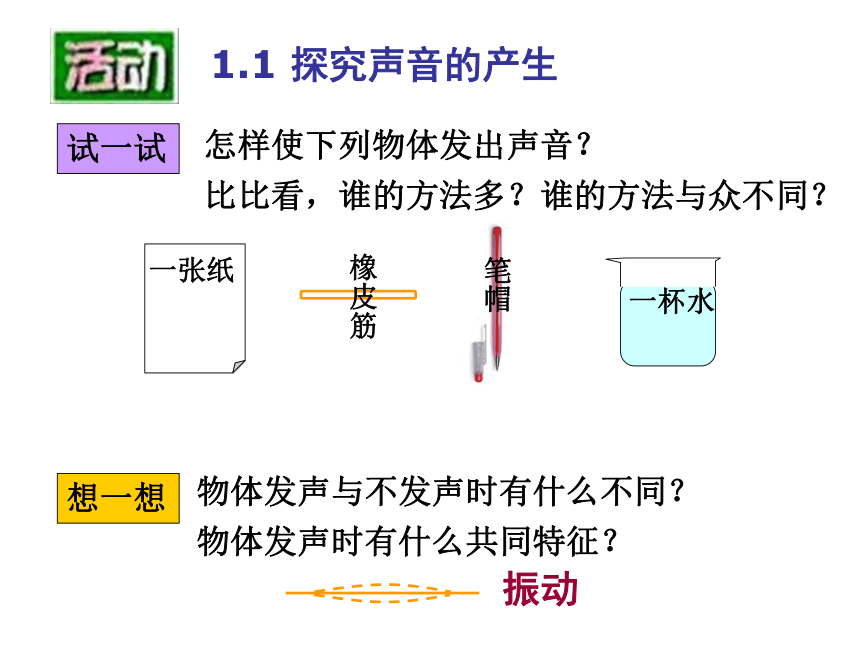 1.1声音是什么 课件-2021-2022学年八年级物理苏科版上册（21张PPT）