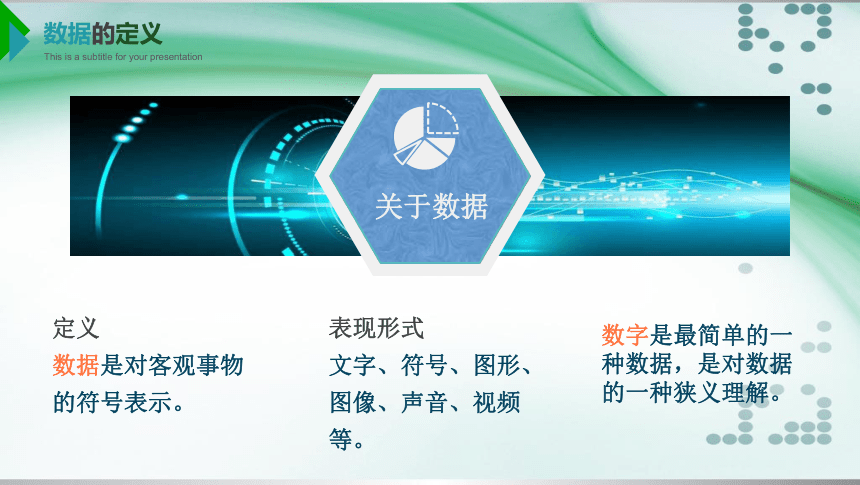 -2021-2022学年高中信息技术中图版（2019）必修1    1.1 数据、信息与知识课件（55张PPT）