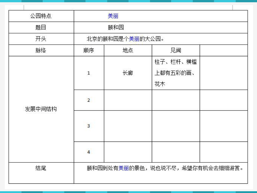 移步换景写校园（初中）课件 (共34张PPT)