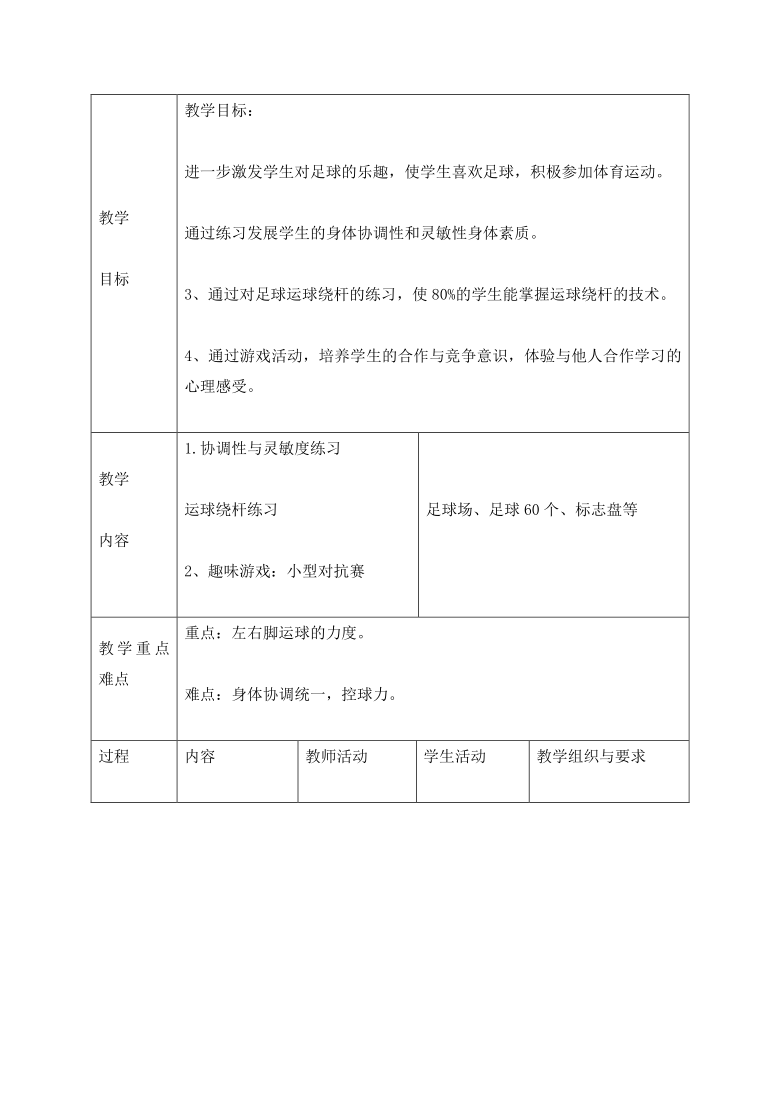 全国通用 五年级下册体育 运球绕杆练习   教案（表格式）