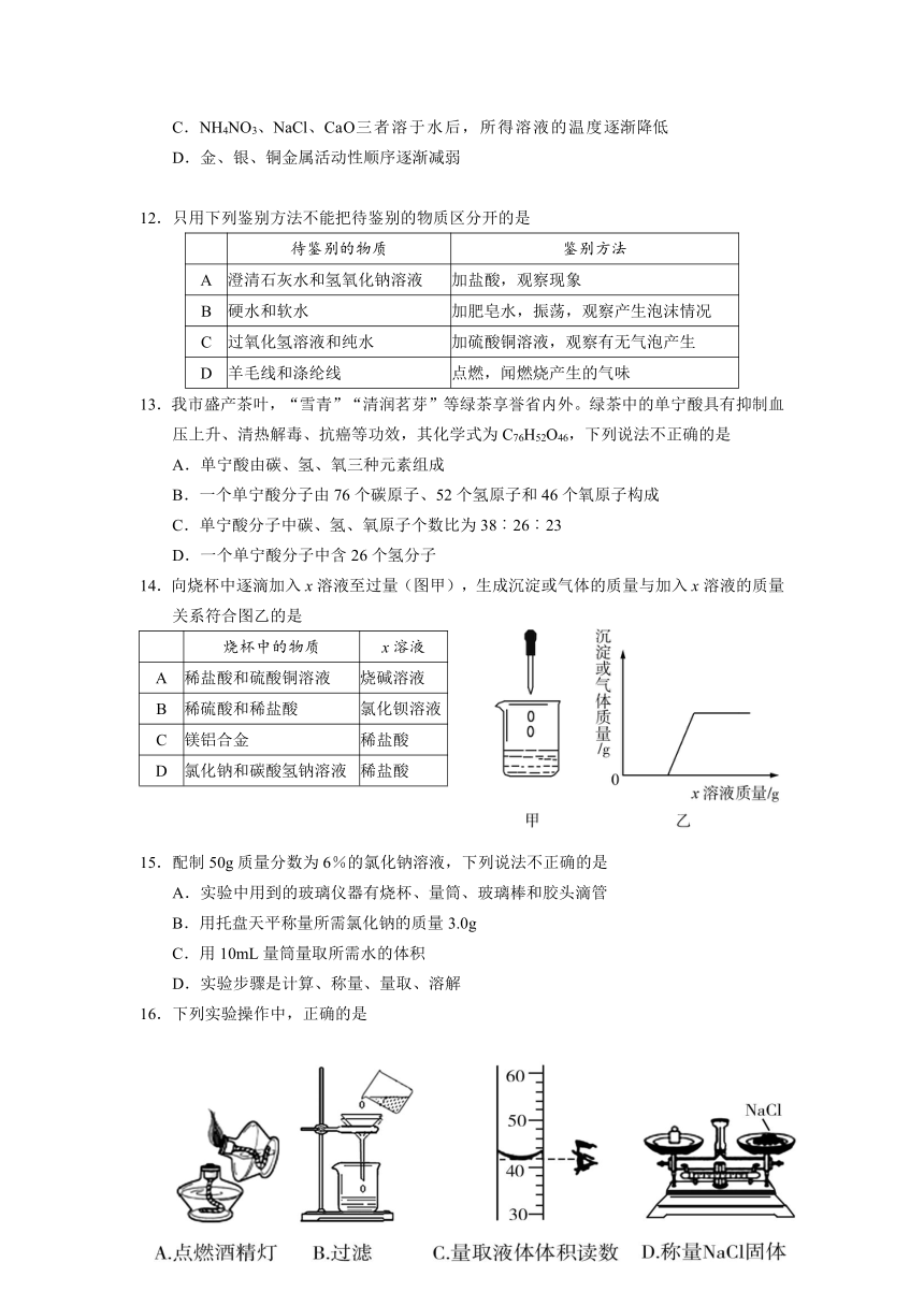 2013年山东省日照市初中学业考试化学试题（word版有答案）