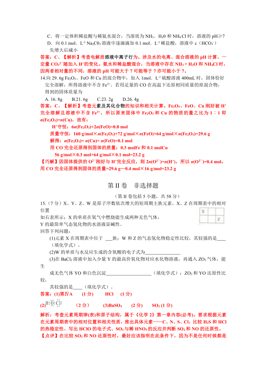 安徽省合肥市2016届高三第一次教学质量检查化学试题（解析版）