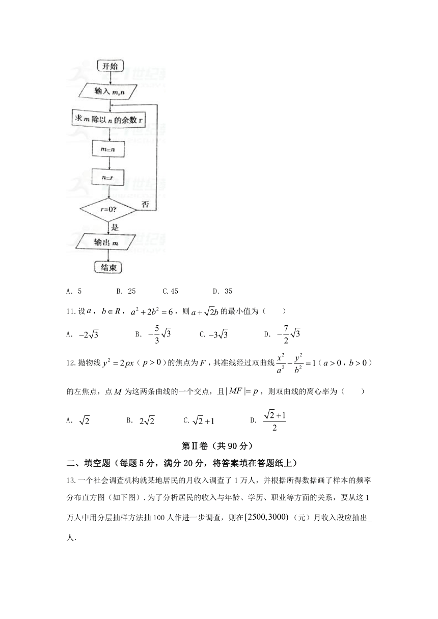 新疆维吾尔自治区2018届高三第二次适应性（模拟）检测数学（文）试题