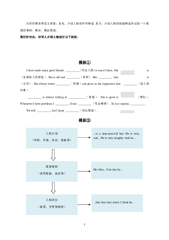 2020年中考英语作文万能模板01：记叙文之写人型（含答案）