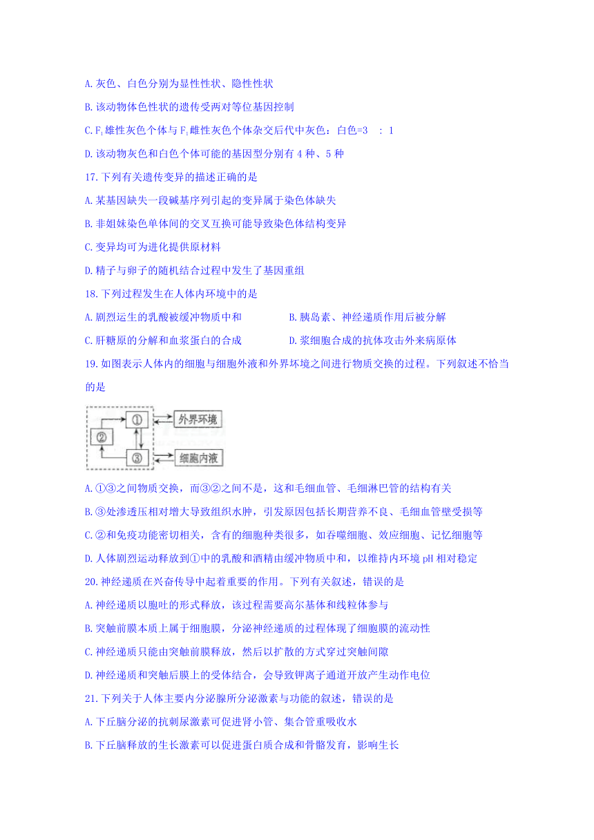 山西省晋城市2018年高三第一次模拟考试生物试题（无答案）