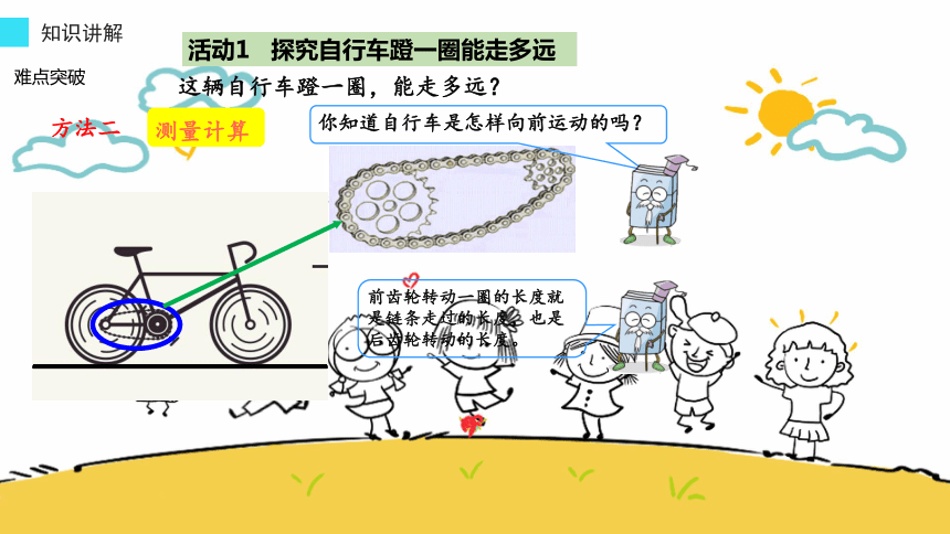 人教版六年级下学期数学自行车里的数学课件共20张ppt