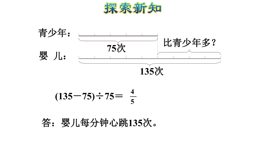 数学六年级上人教版1稍复杂的求一个数的几分之几是多少的问题 课件（35张）