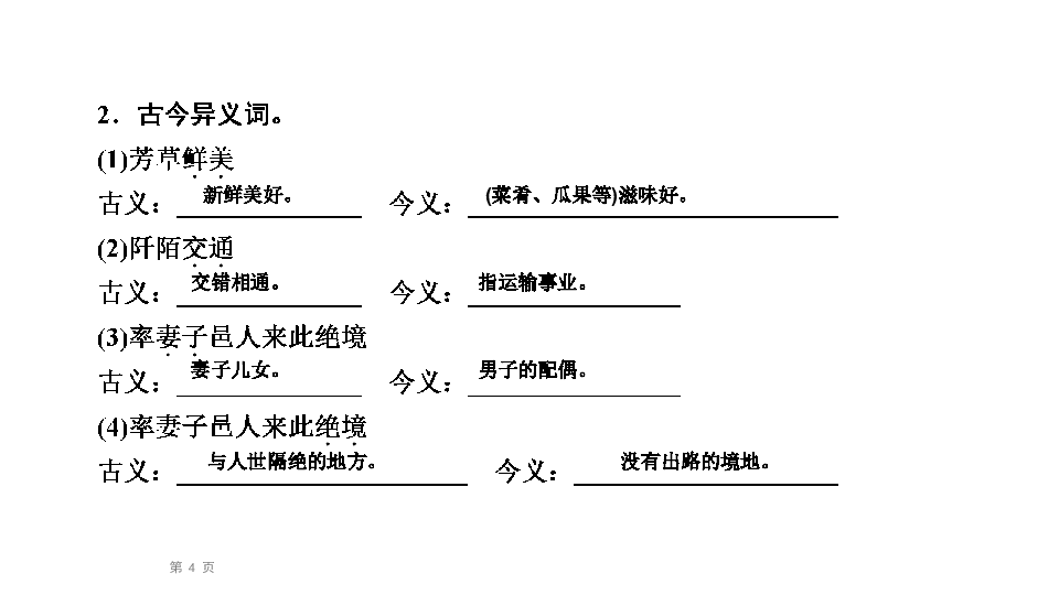 2020届九年级中考语文（自贡）复习课件：第1篇 第二部分　课内文言文知识梳理八年级下(共92张PPT)