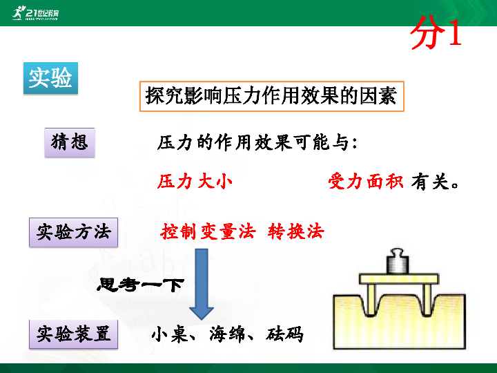 【优秀课件】第九章第1节压强 省优质课