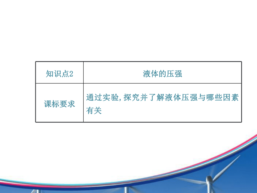 【金榜】2015年初中物理全程复习方略配套课件（沪科版）：第八章 压强（共113张PPT）