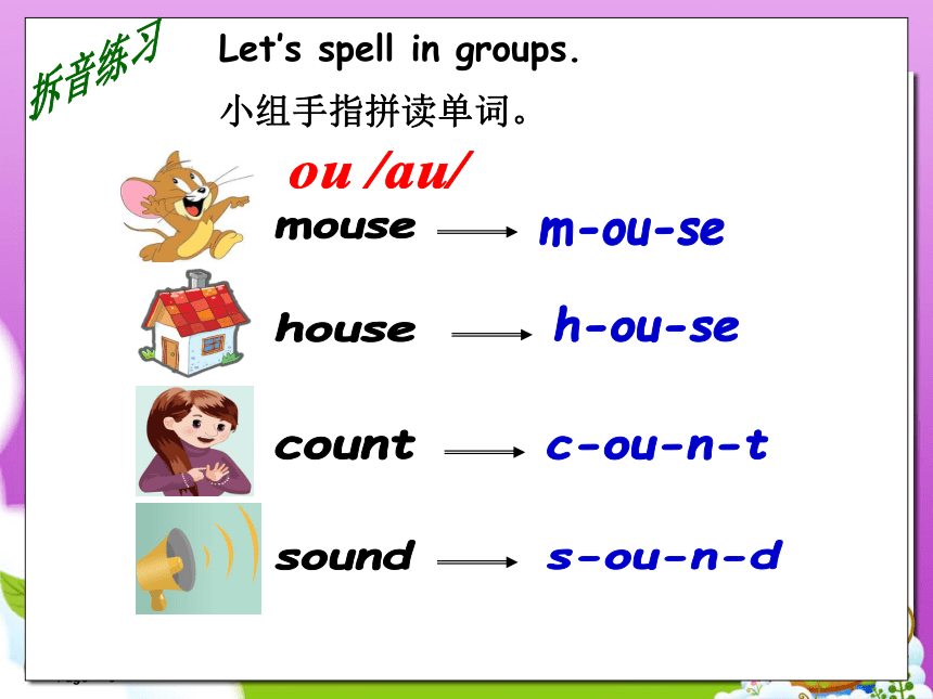 Unit 6 In a nature park PA Let’s spell 课件