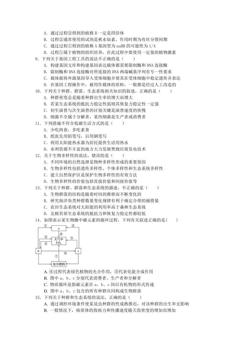 福建省泉州市泉港区第一中学2017-2018学年高二下学期第一次月考试题（4月） 生物