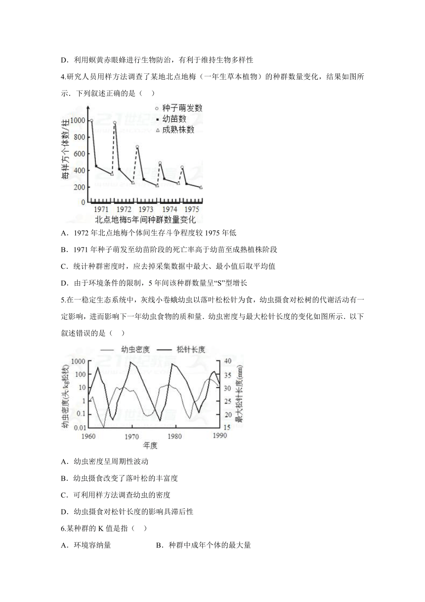 安徽省定远重点中学2017-2018学年高二1月月考生物试题