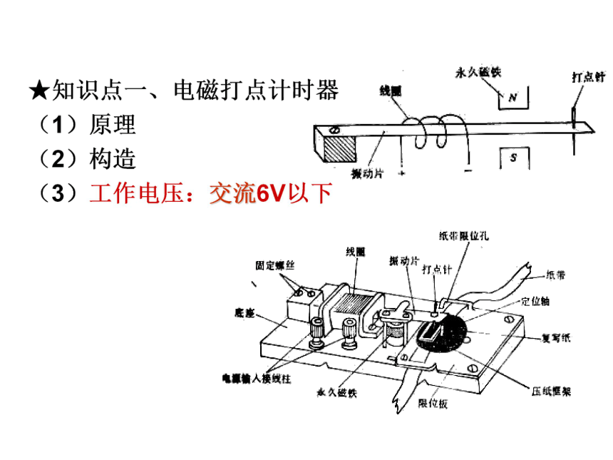 专题1.4实验用打点计时器测速度（课件）-2017-2018学年高一物理同步备课资源整合（一）