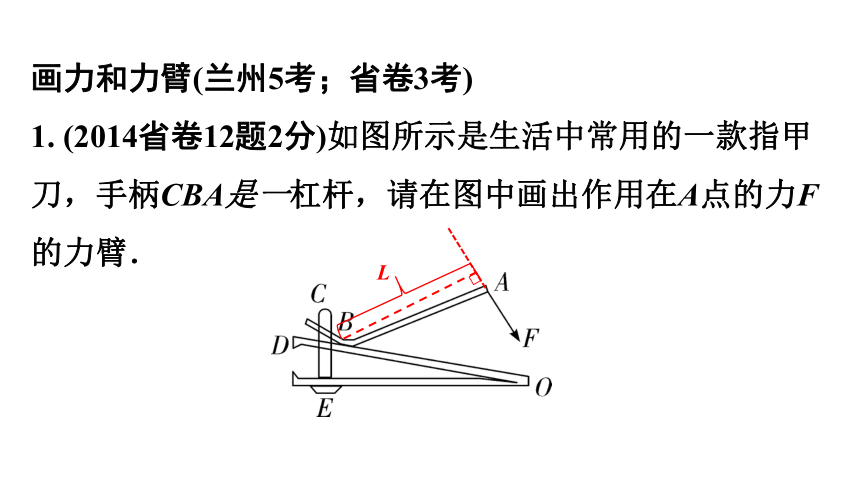 91槓桿課件共36張ppt