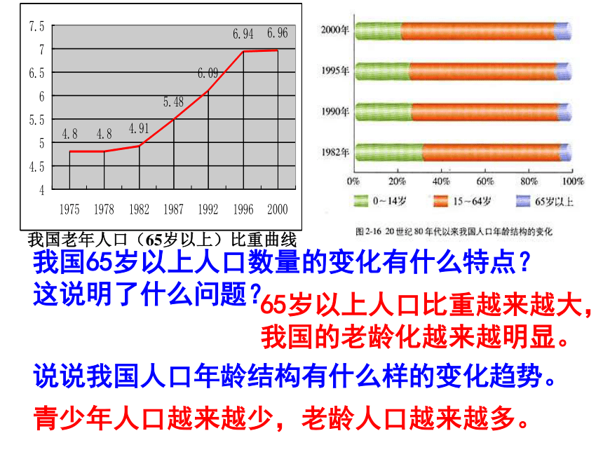 品德与社会六年级上粤教版1.3地球村的居民课件（30张）