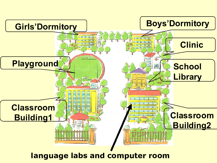 unit2schoollifelesson3showingmsstonearoundtheschool课件30张ppt