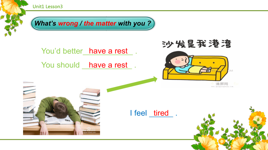 Unit 1 Lesson 3 What’s wrong with you? 课件