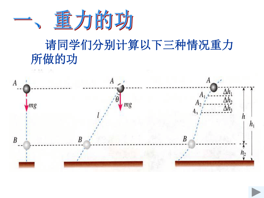 7.4 重力势能