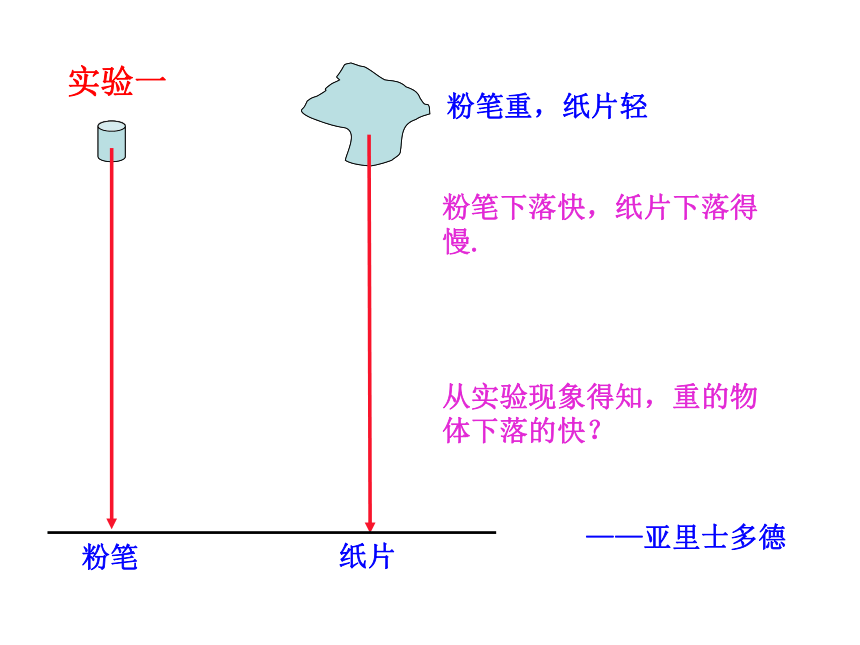 2.1 伽利略对落体运动的研究(31张ppt）