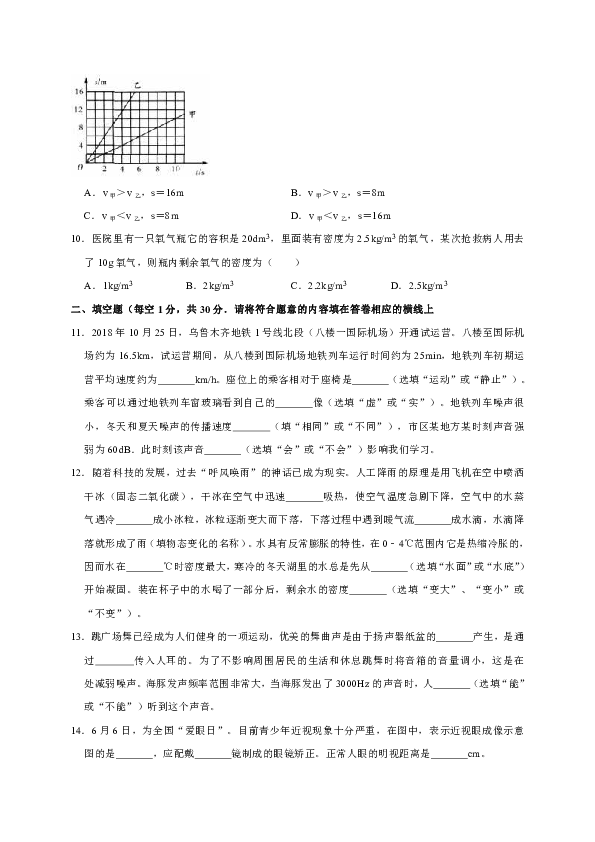 2018-2019学年新疆乌鲁木齐市沙依巴克区八年级（上）期末物理试卷(解析版）