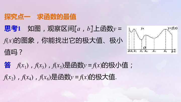 高中数学第一章导数及其应用1.3.2利用导数研究函数极值课件 新人教B版选修2_2（38张）