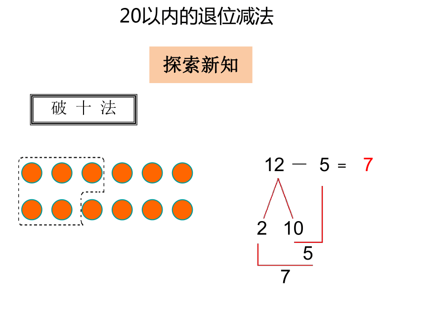 数学一年级下人教版十几减5、4、3、2课件（29张）