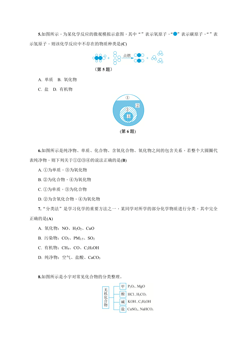 2017年秋浙教版九年级科学上册同步训练-2.4 物质的分类