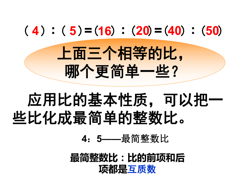 数学六年级上册人教版4.2比的基本性质课件 (共28张PPT)