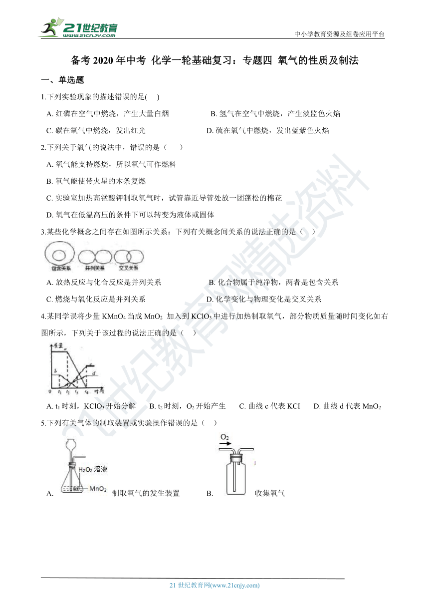 【备考2020】中考化学一轮基础复习：专题四 氧气的性质及制法 试卷（含解析）