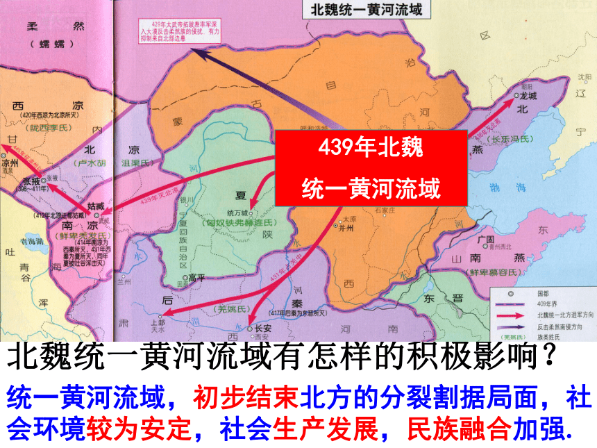 2013年中考社会思品一轮复习精品课件系列——第15课  西汉、北魏、唐朝的重要事件与人物（考点20—21）