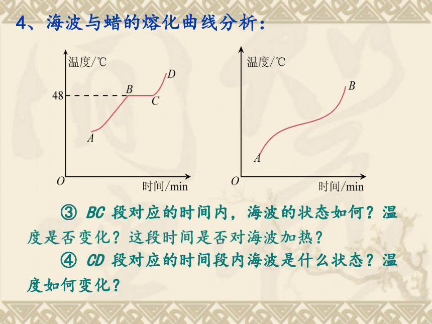 初中人教版物理八年級上冊32熔化和凝固課件共21張ppt