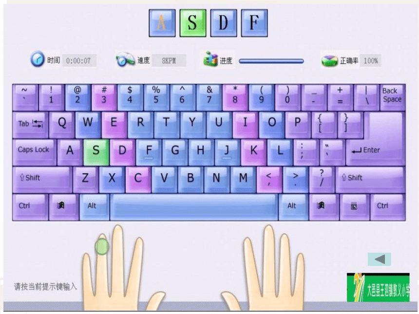 三、用打字软件练习基本键 课件