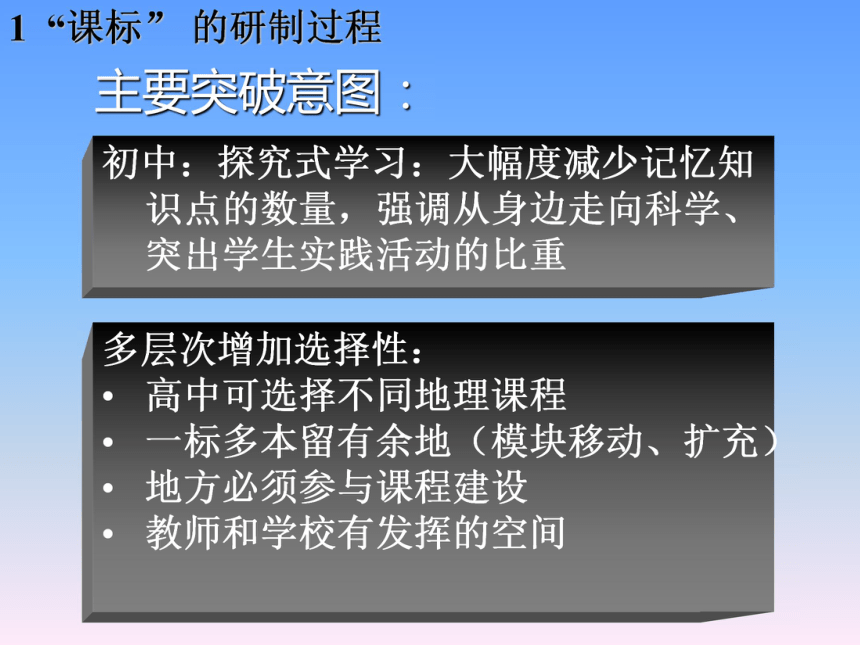 义务教育课程标准及解读