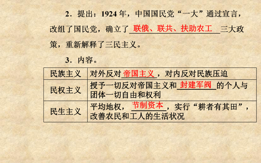 【金版学案】2016-2017学年高中岳麓版历史必修三课件：第五单元第22课孙中山的民主追求（27张