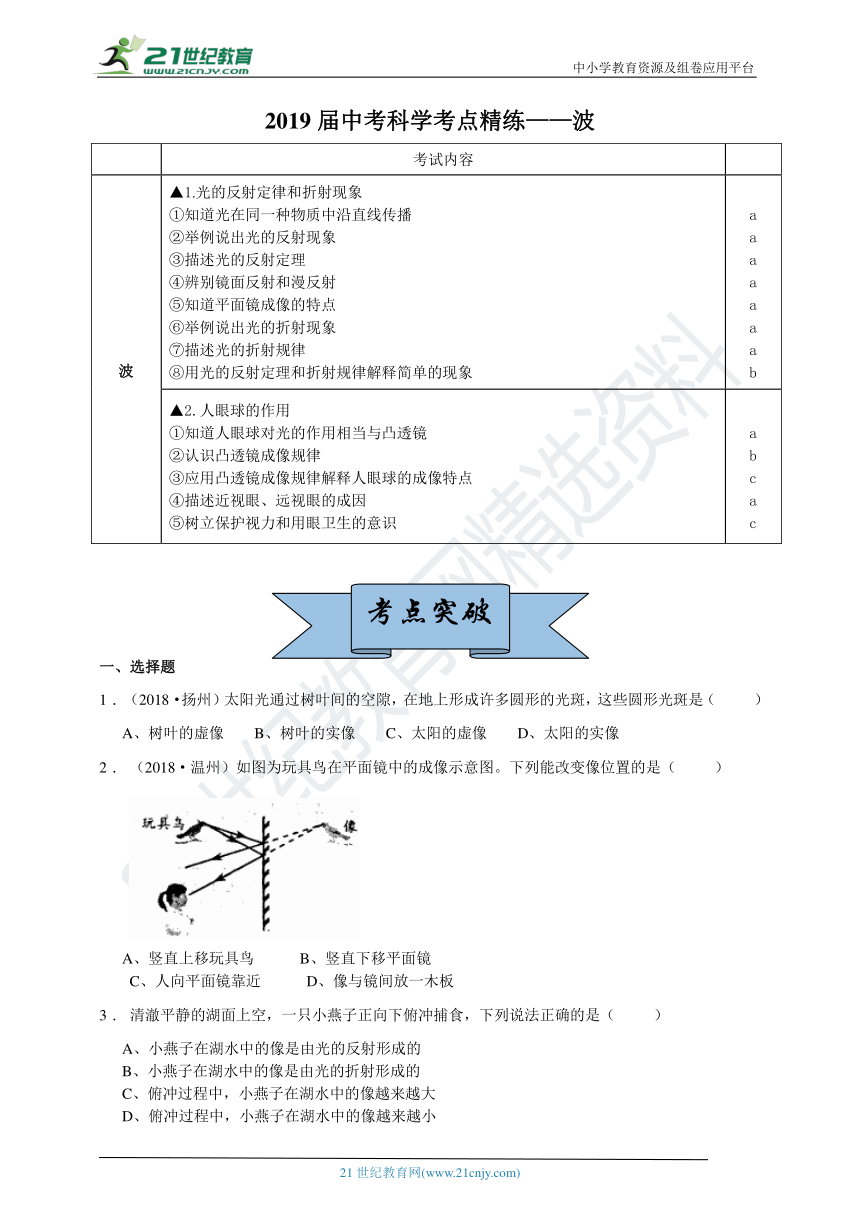 2019届浙教版科学中考考点精练——波