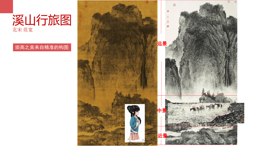 第二课 天人合一 情景交融——中国山水画 课件（29张PPT）