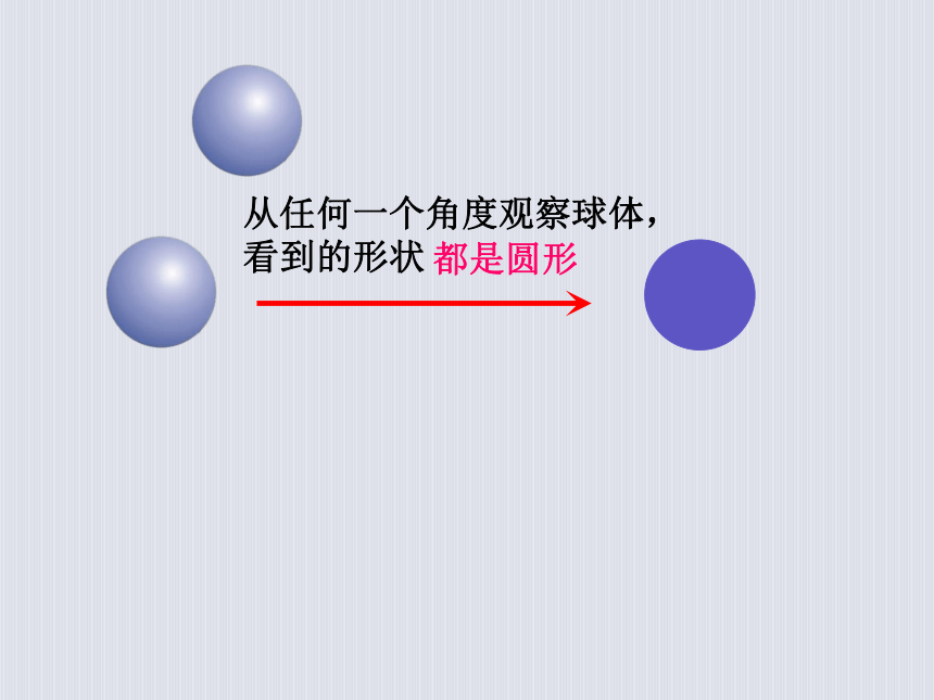 （苏教版）三年级数学上册课件 《观察物体》(例1和例2)