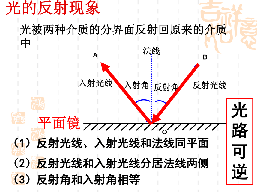 2017-2018学年粤教版选修3-4 光  光的折射定律 课件 共（21张）