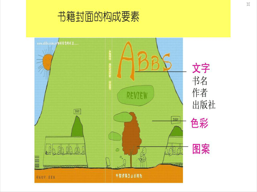 五年級美術下冊課件9我設計的圖書封面蘇少版23張ppt