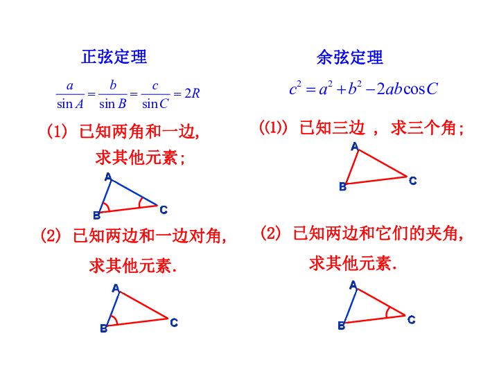 北师大版高中数学必修五：2.3 解三角形的实际应用举例 课件（共22张PPT）