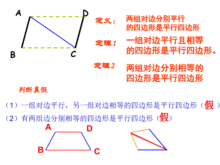 1 平行四边形与中心对称图形 3.1.
