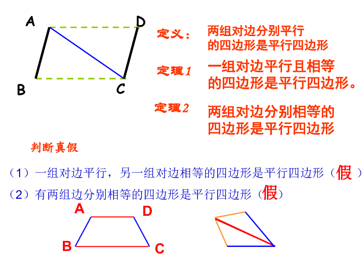 5平行四边形的判定1 课件
