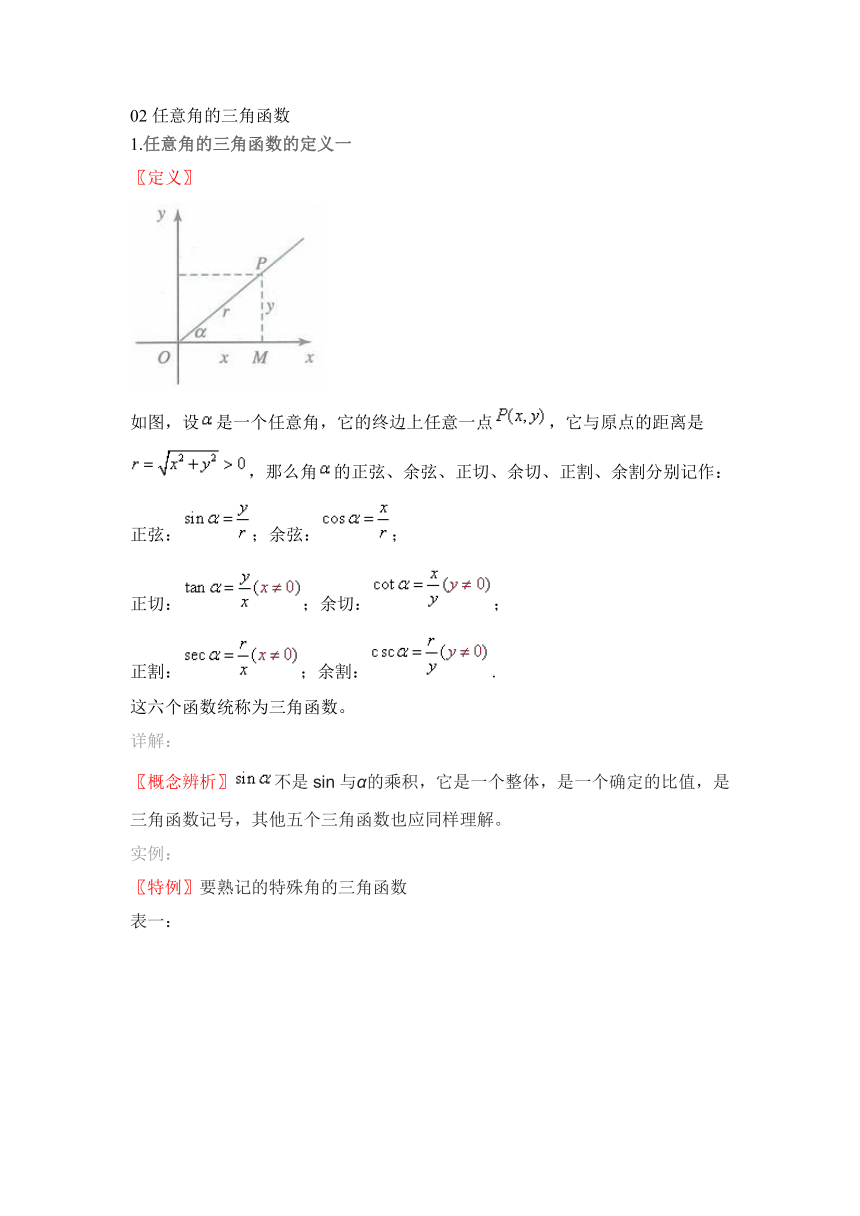 02任意角的三角函数