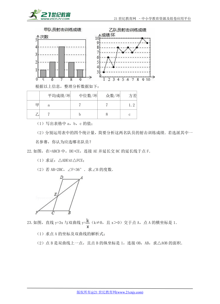 浙教版2017-2018学年度下学期八年级数学期末模拟试题3（含解析）