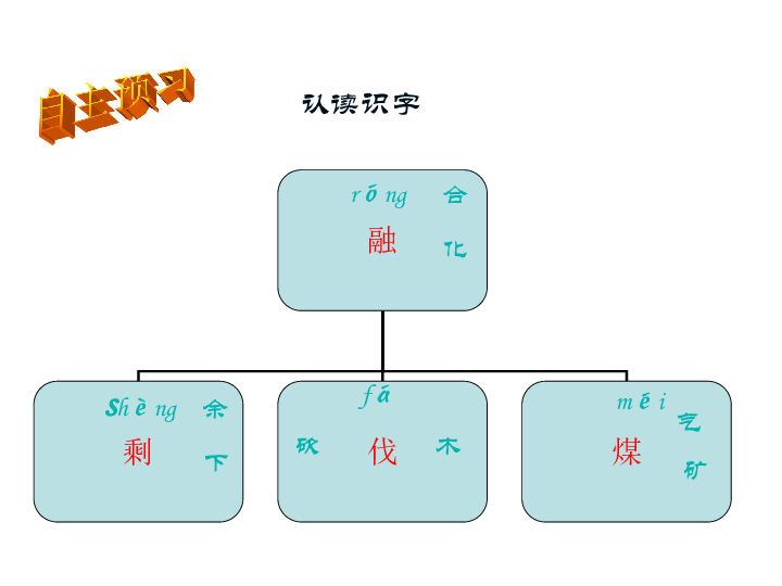 去年的树  课件(共36张PPT)