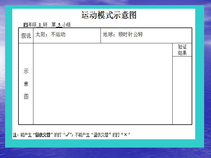 昼夜交替现象 课件(共21张PPT)